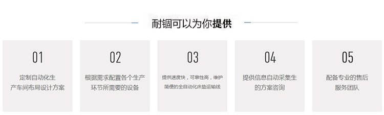 全自動床墊生產(chǎn)流水線