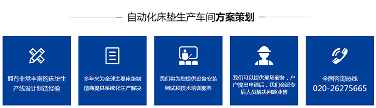 全自動床墊生產(chǎn)流水線
